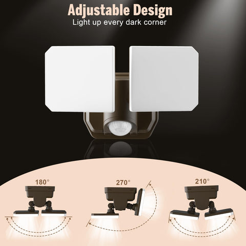 FLITI 160-degree sensor angle covers wide areas for enhanced safety.