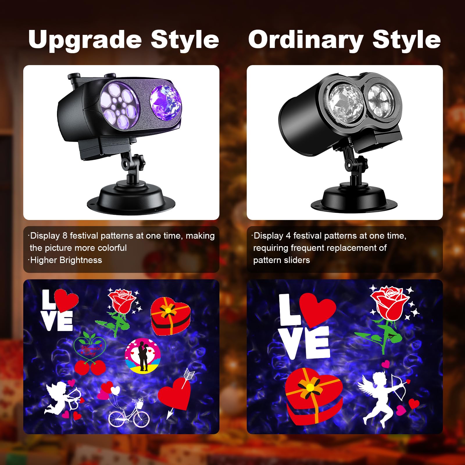 FLITI Brighter Valentines Projector shows wide projection area with adjustable head for versatile setups