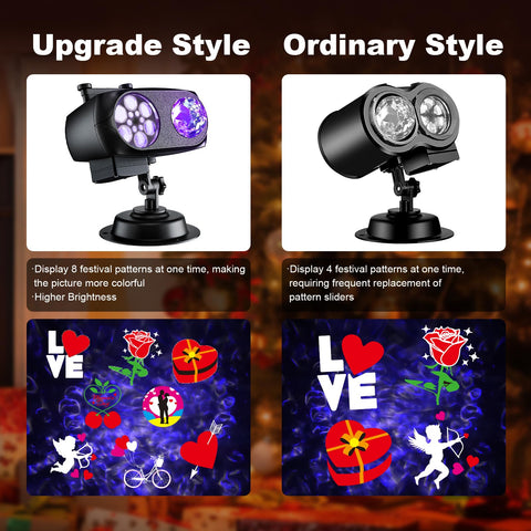 FLITI Brighter Valentines Projector shows wide projection area with adjustable head for versatile setups