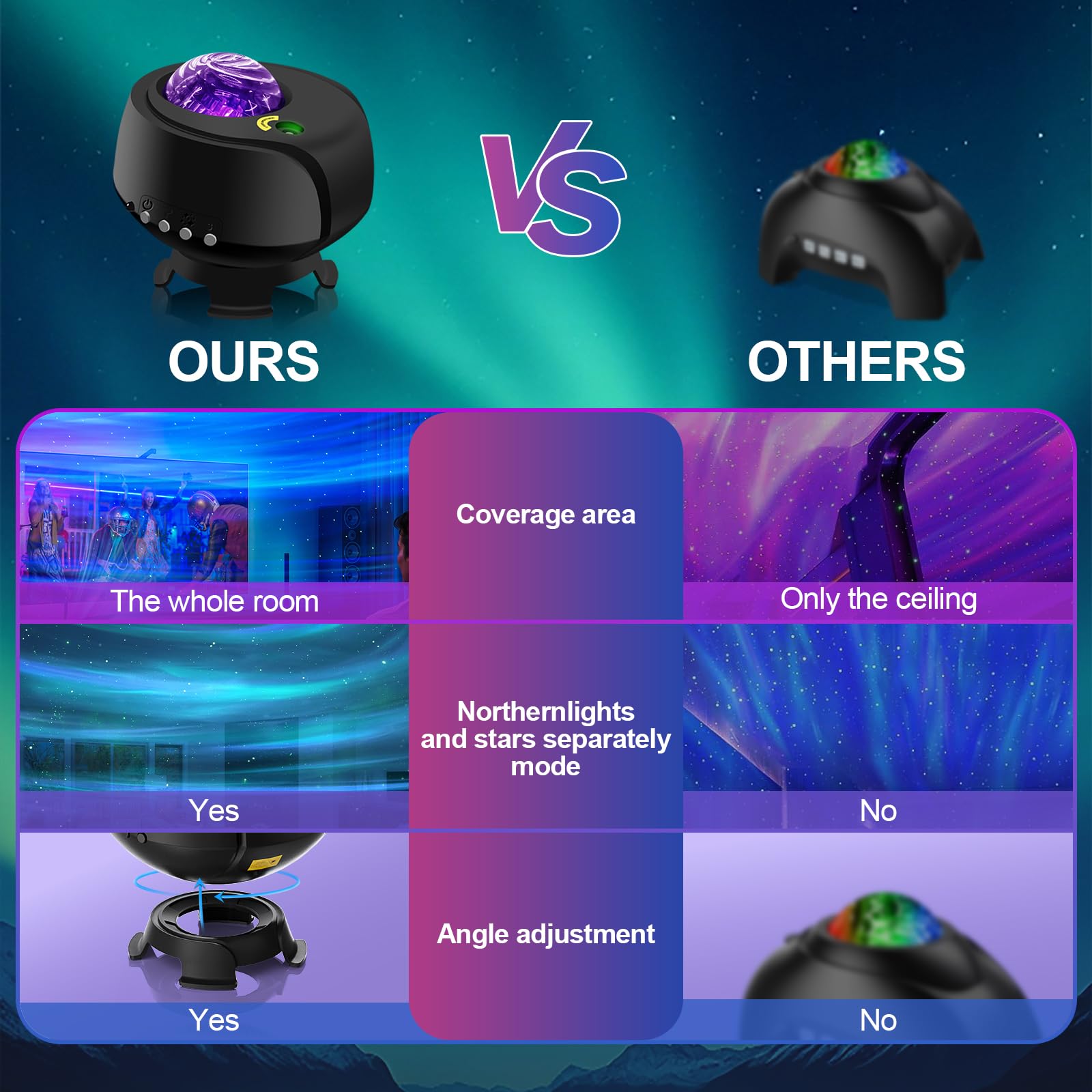 FLITI Star Projector romantic ambience ideal for date nights.