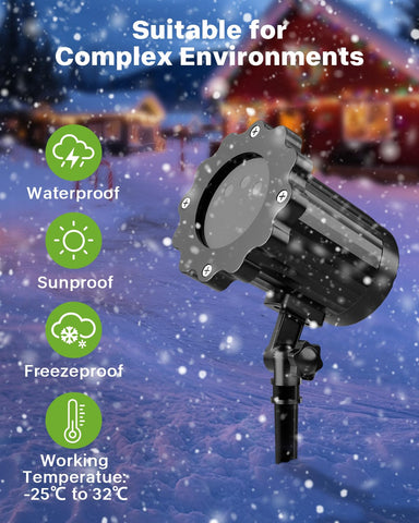 Includes base and plug for easy installation anywhere