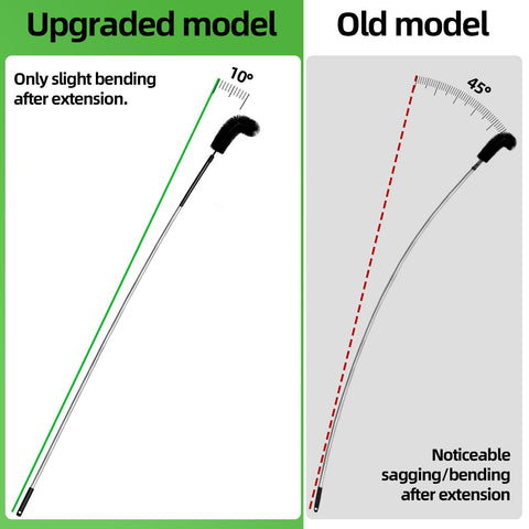 Flizubat extension poles configuration shows how to extend for high gutters without ladders