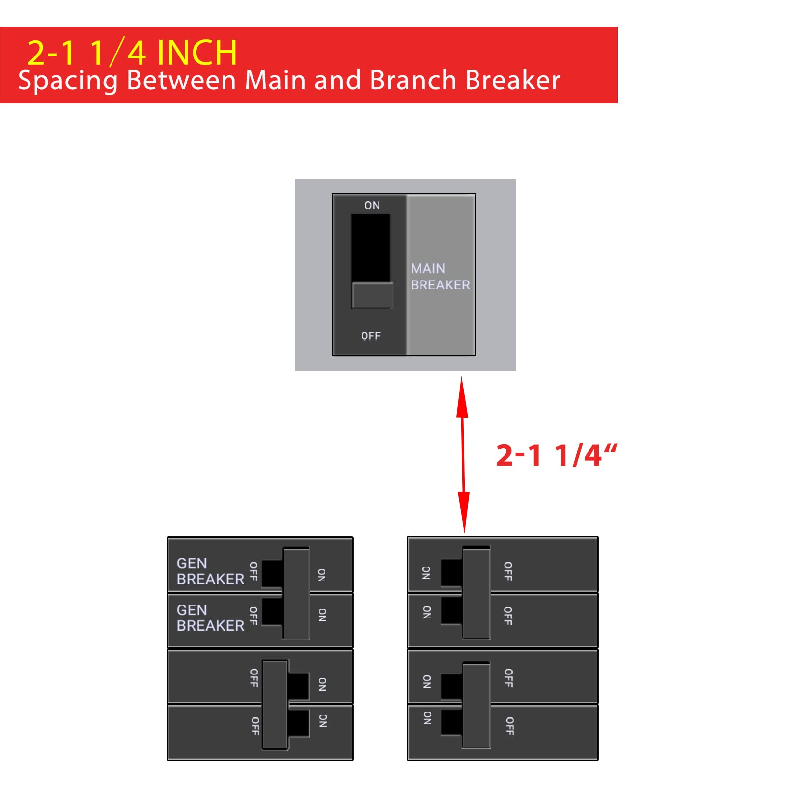Flngr interlock kit compatible with Cutler Hammer CH-series panels for reliability.