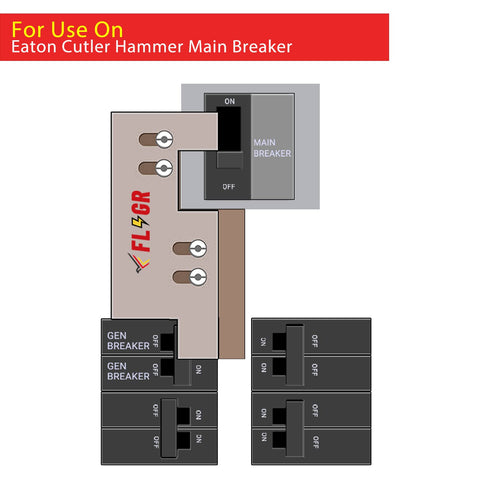 Flngr interlock kit shows 2-1/4 inch spacing between main and generator breakers.