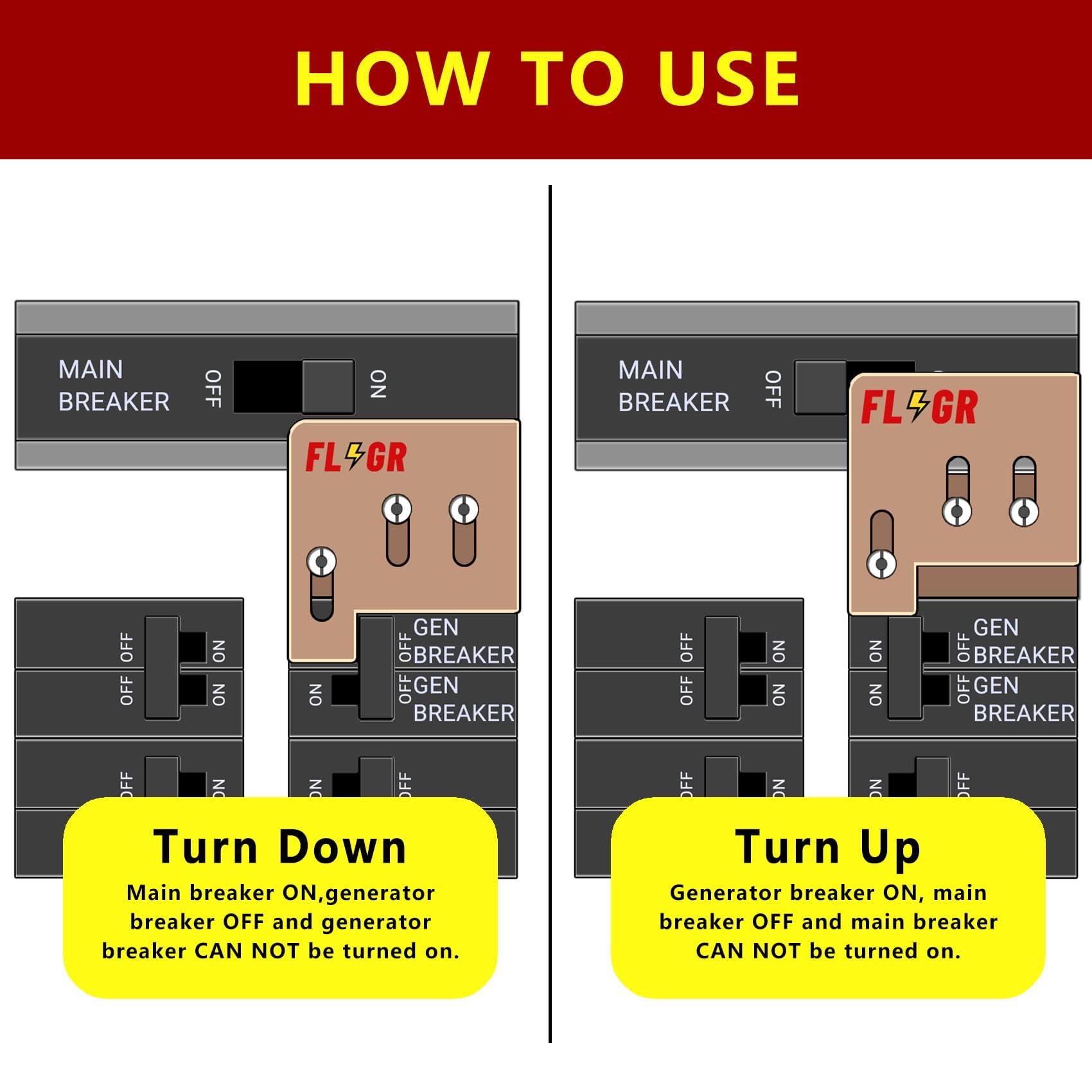 Flngr instruction bulletin with clear installation steps