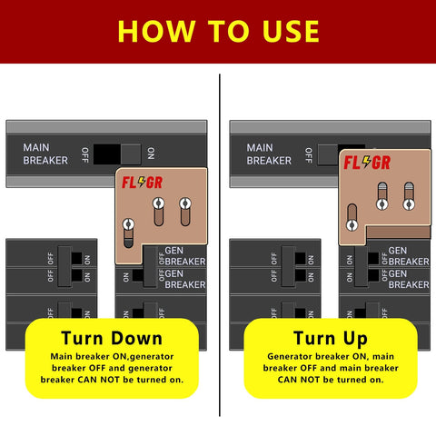 Flngr instruction bulletin with clear installation steps
