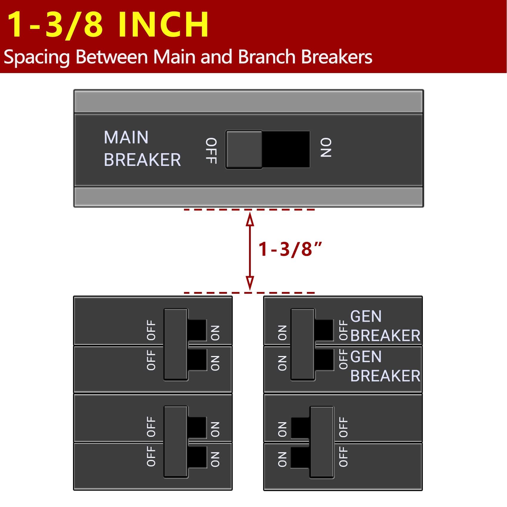 Flngr interlock screw kit for quick, secure installation