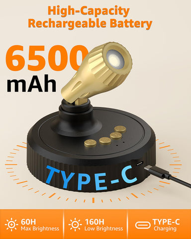 Floarligso LED Spotlight with Magnetic Base enables quick, damage-free wall mounting.