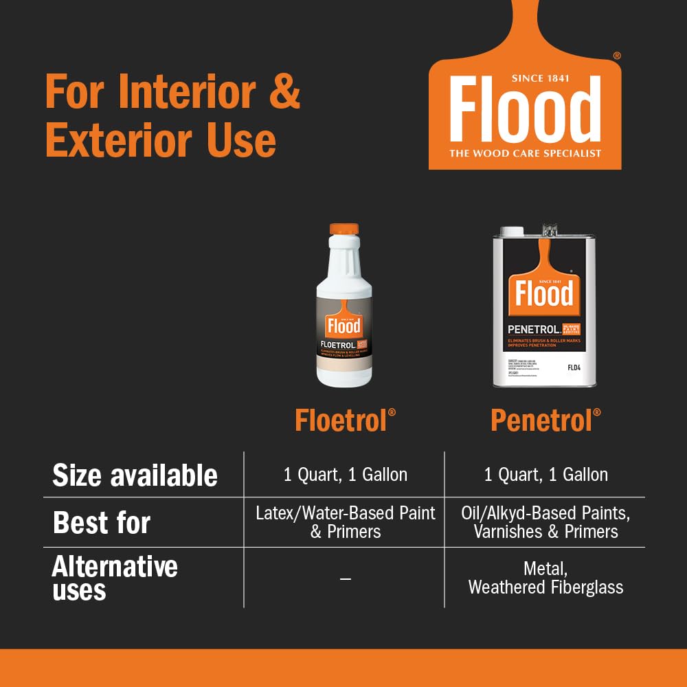 Flood Floetrol spray compatibility suggests oil-like spray with fewer cleanup hassles