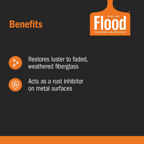Flood Floetrol tip clog reduction keeps cup gun spraying smooth