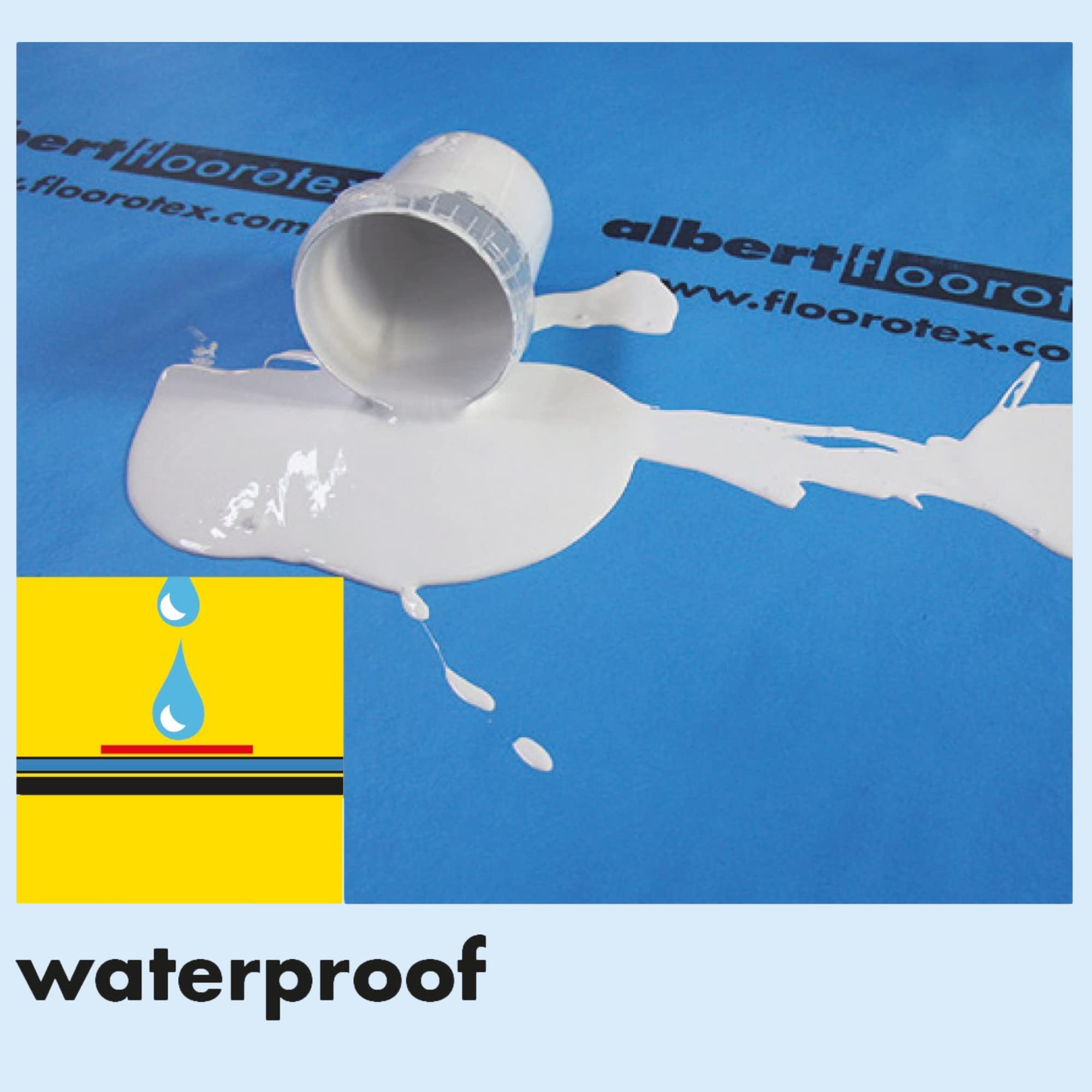 Floorotex Albert Blue roll waterproof and liquid-resistant against spills.