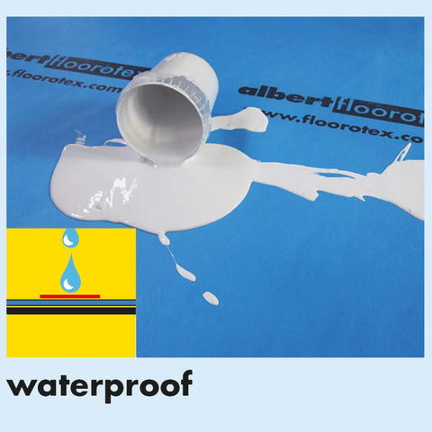 Floorotex Albert Blue roll waterproof and liquid-resistant against spills.