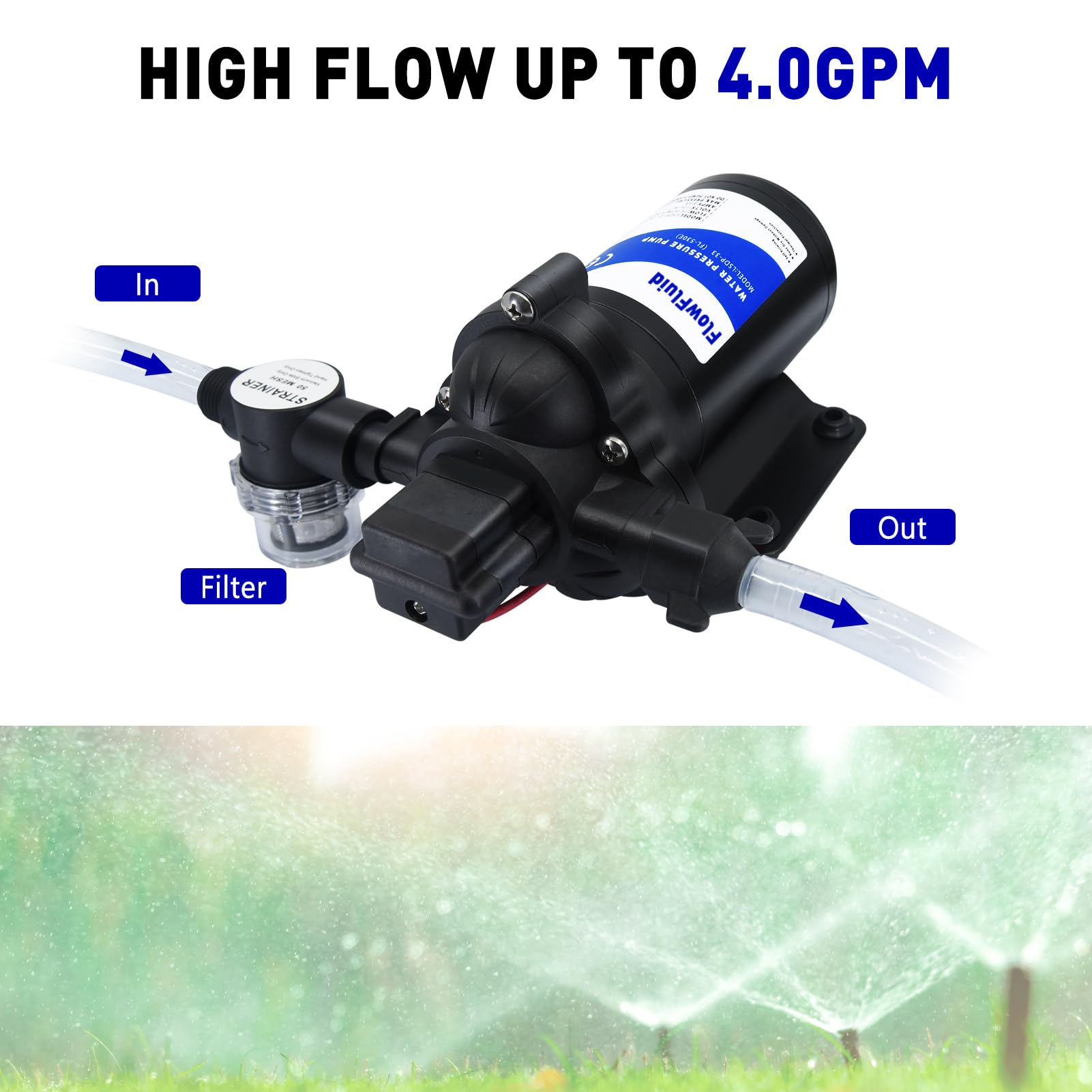 FlowFluid 45 psi output demonstrating steady household water pressure.