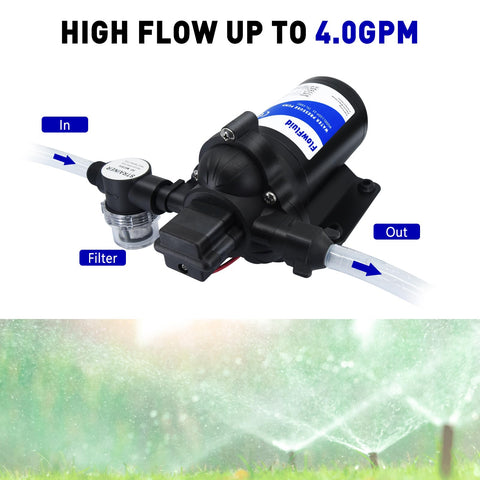 FlowFluid 45 psi output demonstrating steady household water pressure.