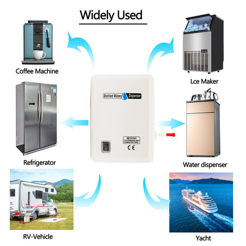 FlowFluid water dispensing at faucet enabling on-demand water for coffee and tea.