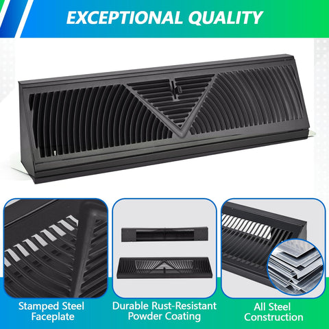 Flowild baseboard register durable steel emphasizes longevity and quiet operation