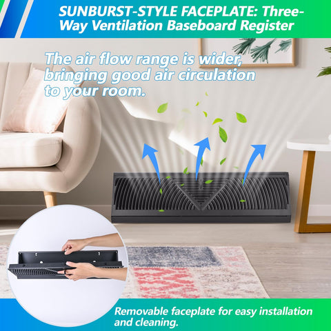 Flowild baseboard register powder-coated finish adds modern style with durable protection