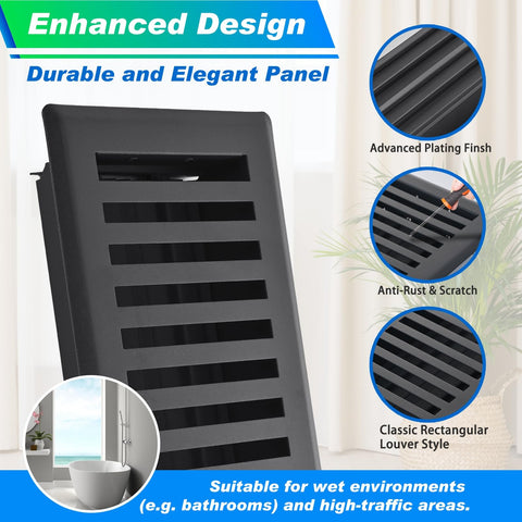 Flowild dampers provide precise airflow control for customizable room comfort