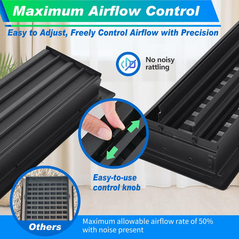 Flowild matte black finish adds modern elegance to any floor vent