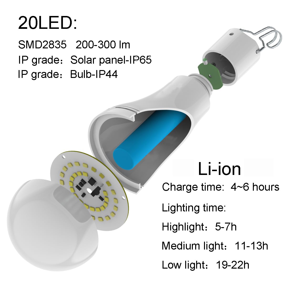 FLRONGSUN solar bulb light ideal for camping and trail adventures