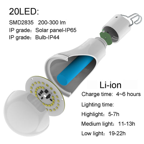 FLRONGSUN solar bulb light ideal for camping and trail adventures