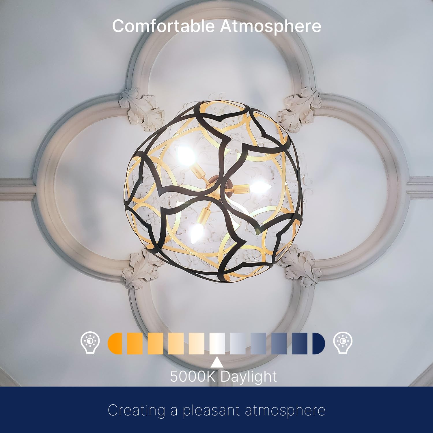 FLSNT clear glass LED bulb adds modern style to fixtures