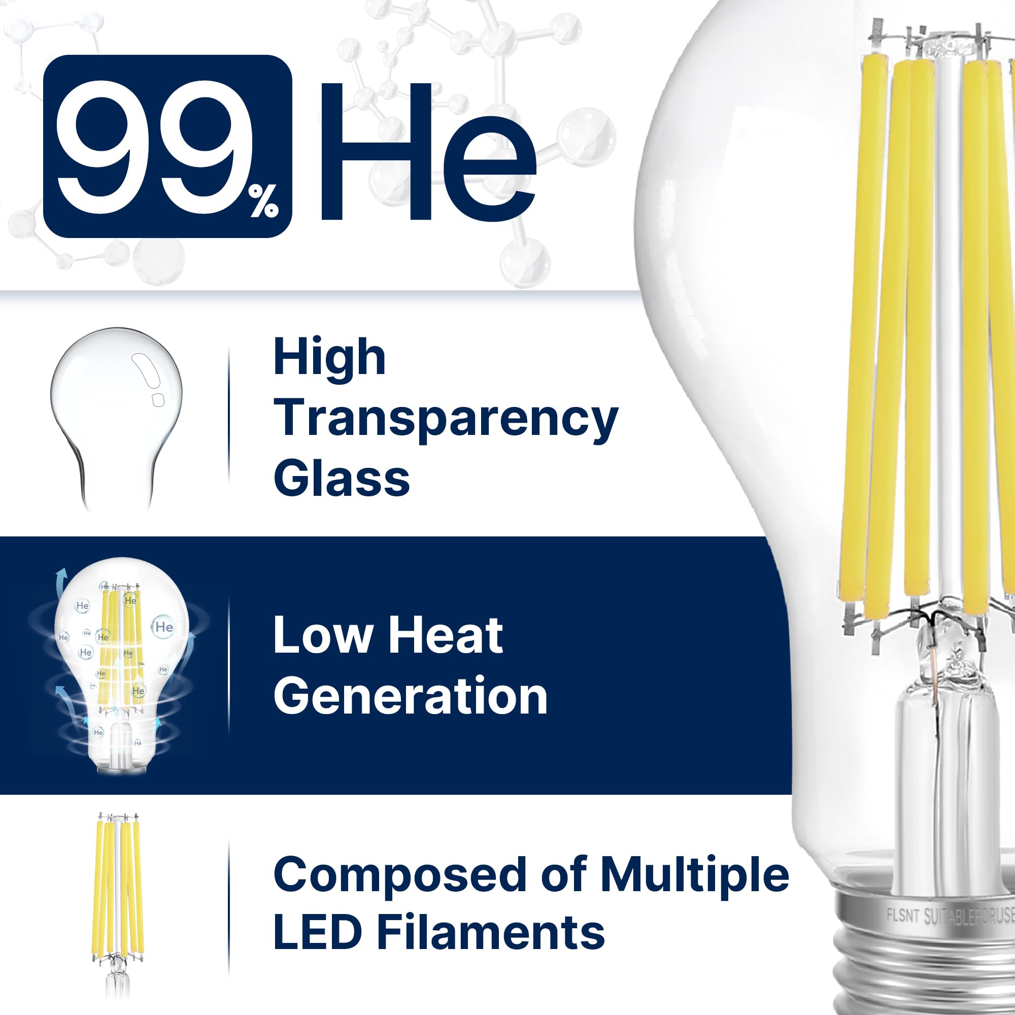 FLSNT daylight LED bulb in outdoor porch setting for outdoor use