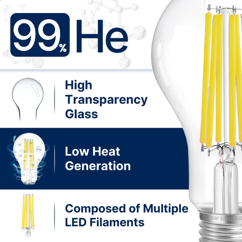 FLSNT daylight LED bulb in outdoor porch setting for outdoor use