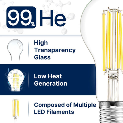 FLSNT 5000K daylight LED bulb for crisp room illumination