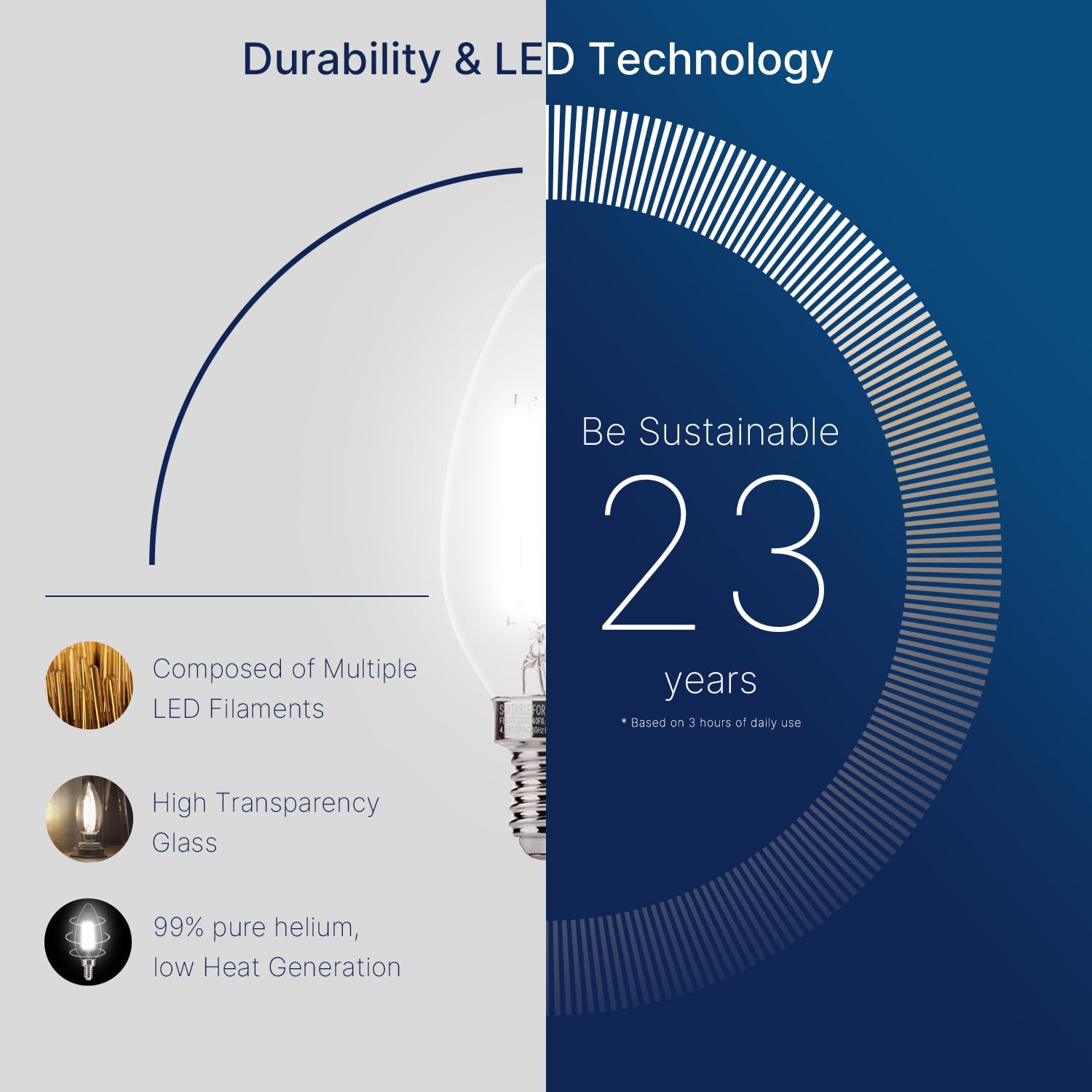 FLSNT UL and CA65 listed for safe indoor lighting installation