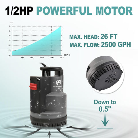 FluentPower discharge adapters ready for standard hoses
