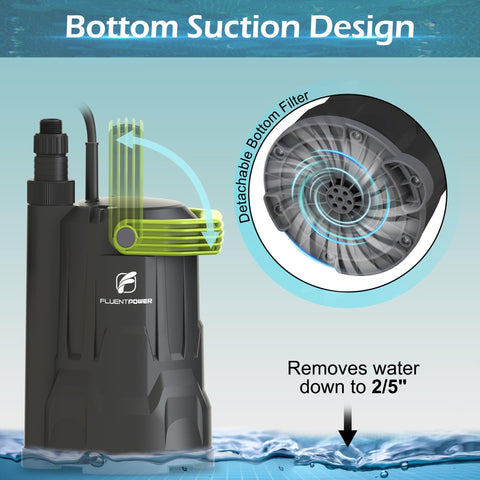 FLUENTPOWER includes adapters and a check valve for quick setup.