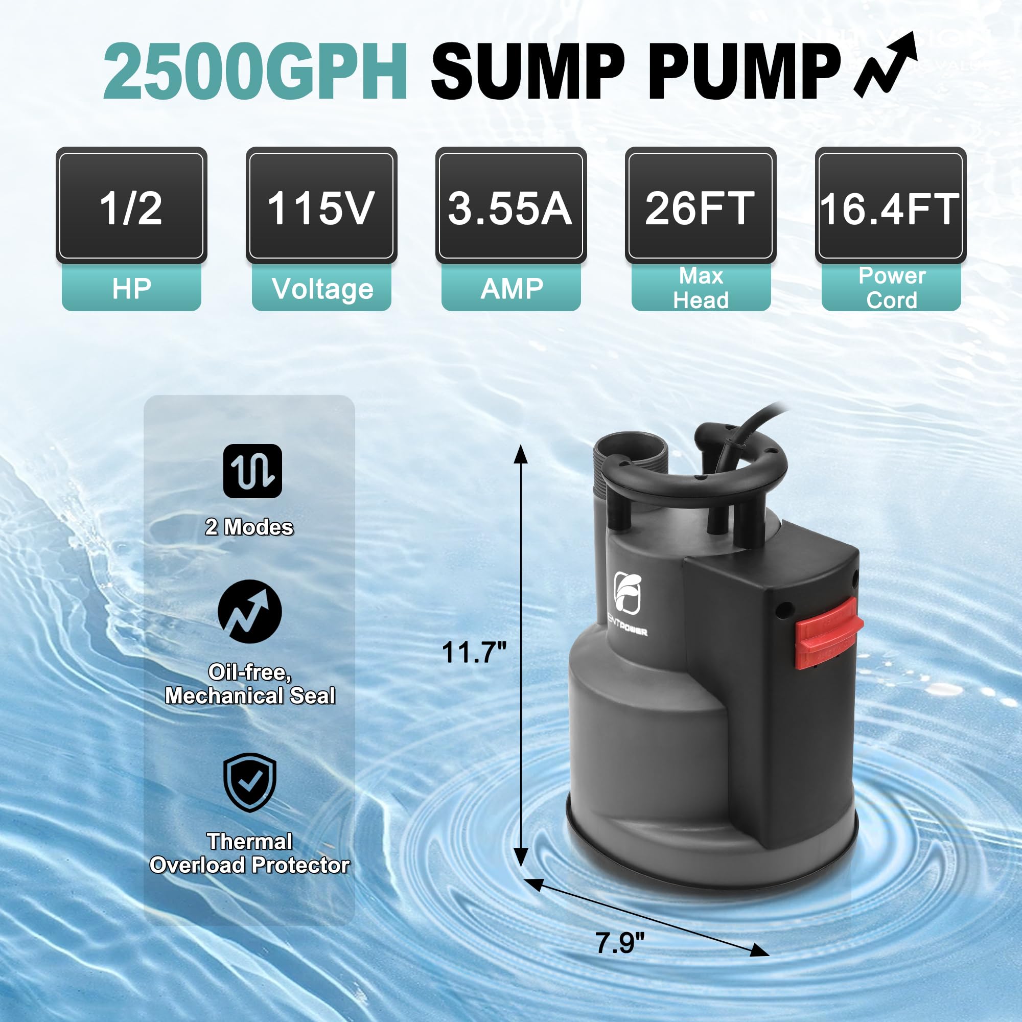 FluentPower sump pump in manual mode for controlled draining