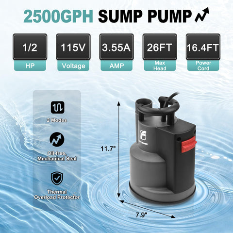 FluentPower sump pump in manual mode for controlled draining