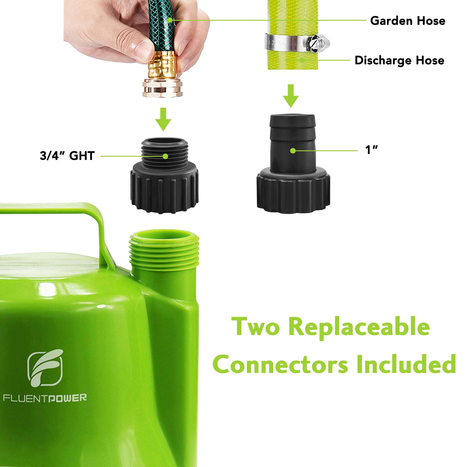 FLUENTPOWER two adapters for quick installation with garden hose and discharge hose.