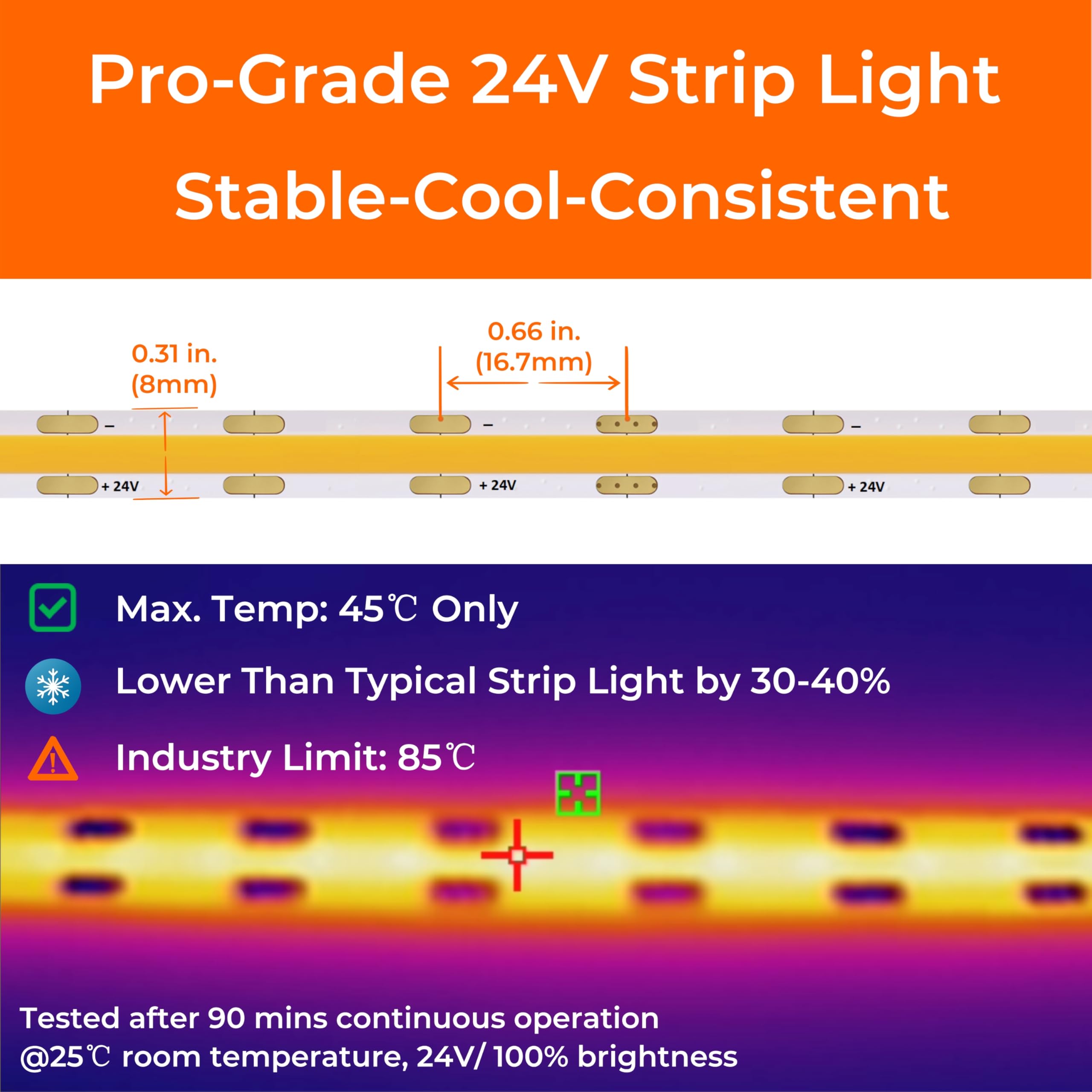 FluFlux high CRI 95 lighting preserves color accuracy across tasks
