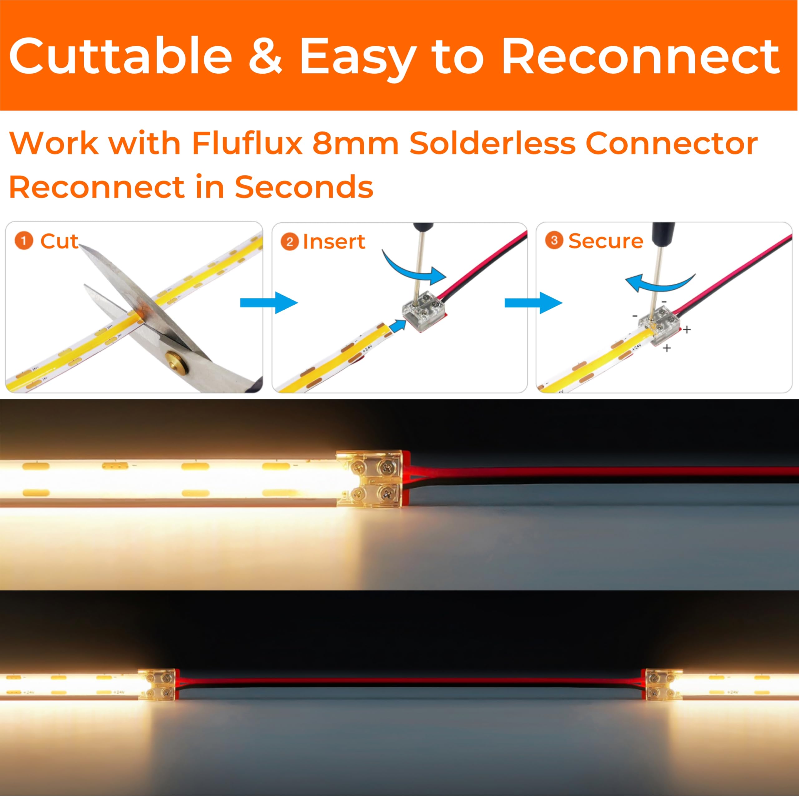 FluFlux COB strip cuttable every 0.66 inches for precise layouts