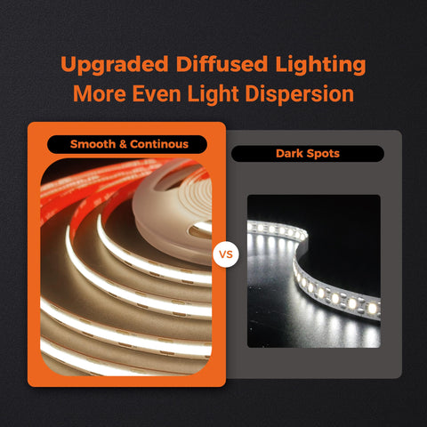 FluFlux UL listed LED strip for safe, reliable operation