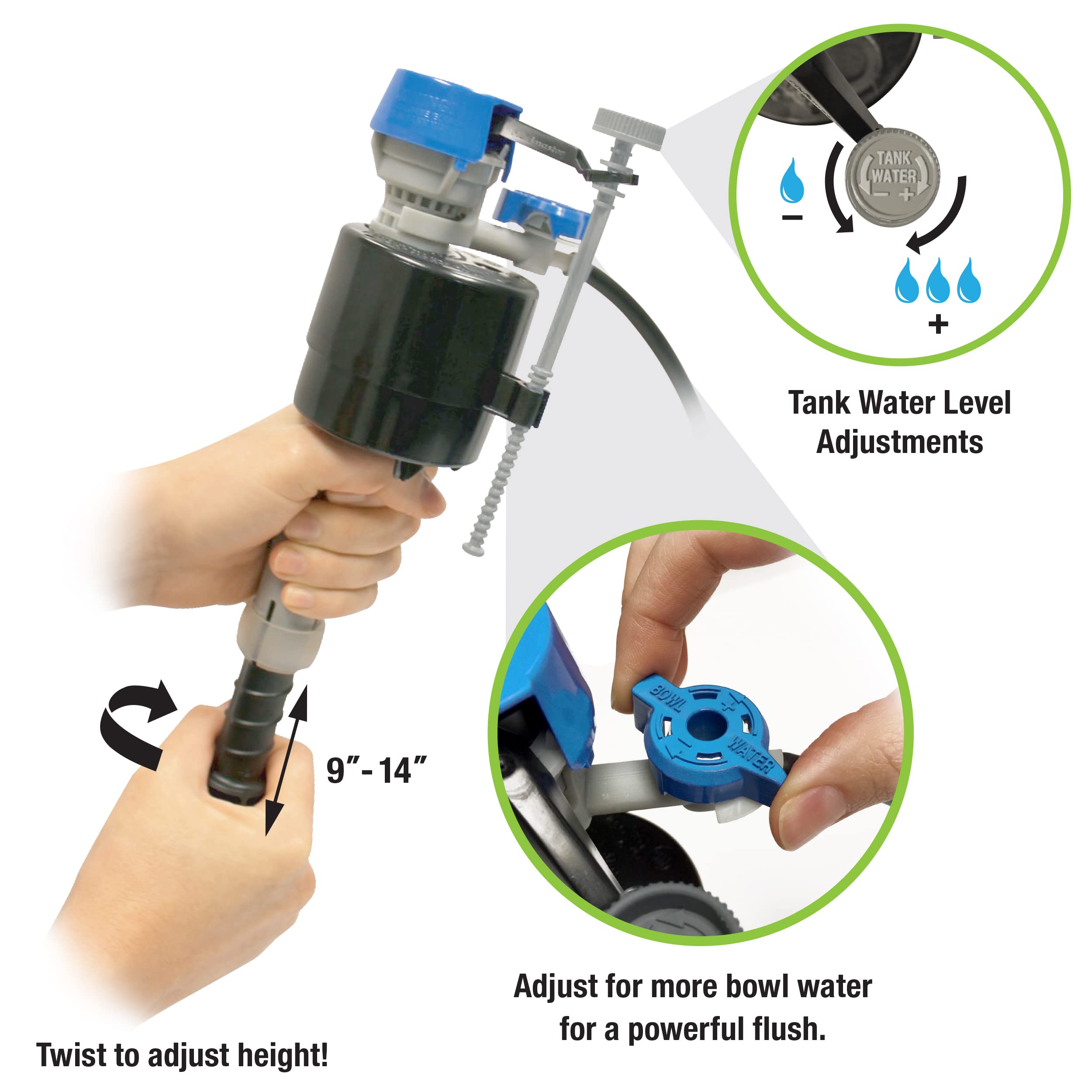 Fluidmaster PerforMAX kit packaging showcases all-in-one repair solution.
