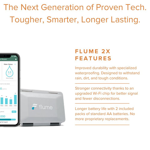 Flume 2X indoor and outdoor leak detection prevents damage