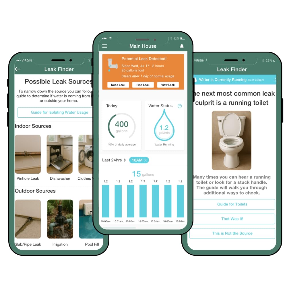 Flume 2X water monitor overview with real-time usage insights