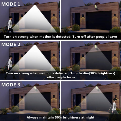 Flumy dusk-to-dawn sensor provides hands-free security lighting as needed
