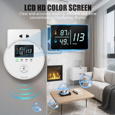 FLUNGSKY HD display shows CO, gas, temperature, and humidity at a glance
