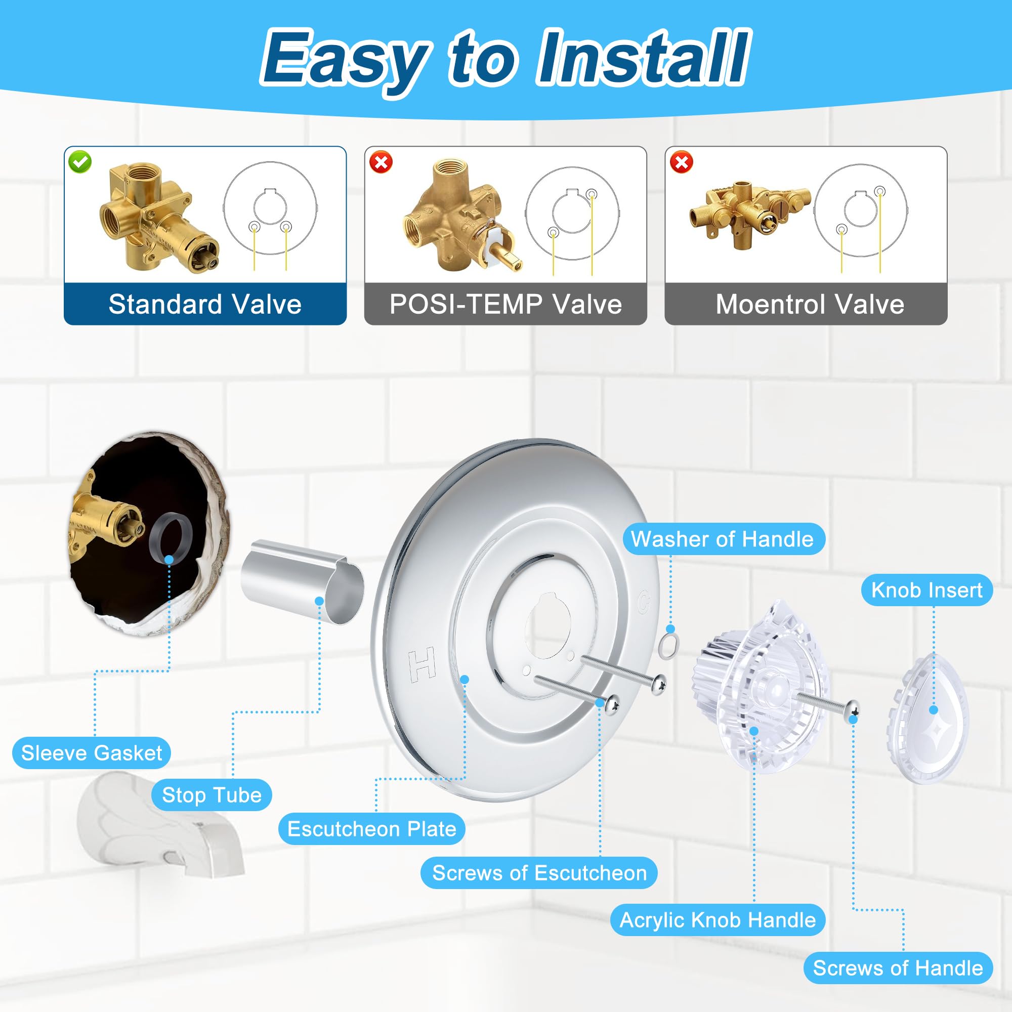 Fluronic chrome shower trim kit mounting screws ready to install