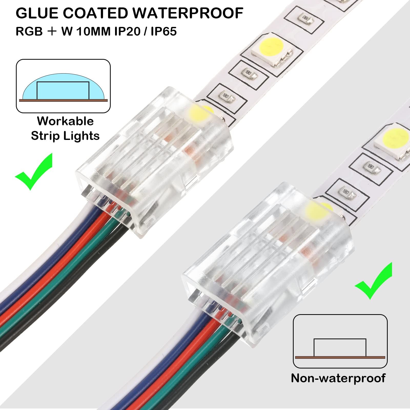 Flutesan PC material keeps connectors sturdy yet lightweight