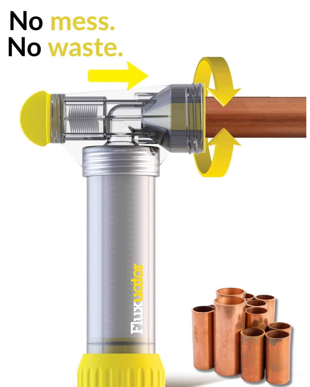 Fluxuator ergonomic one-handed design enabling operation in tight spaces