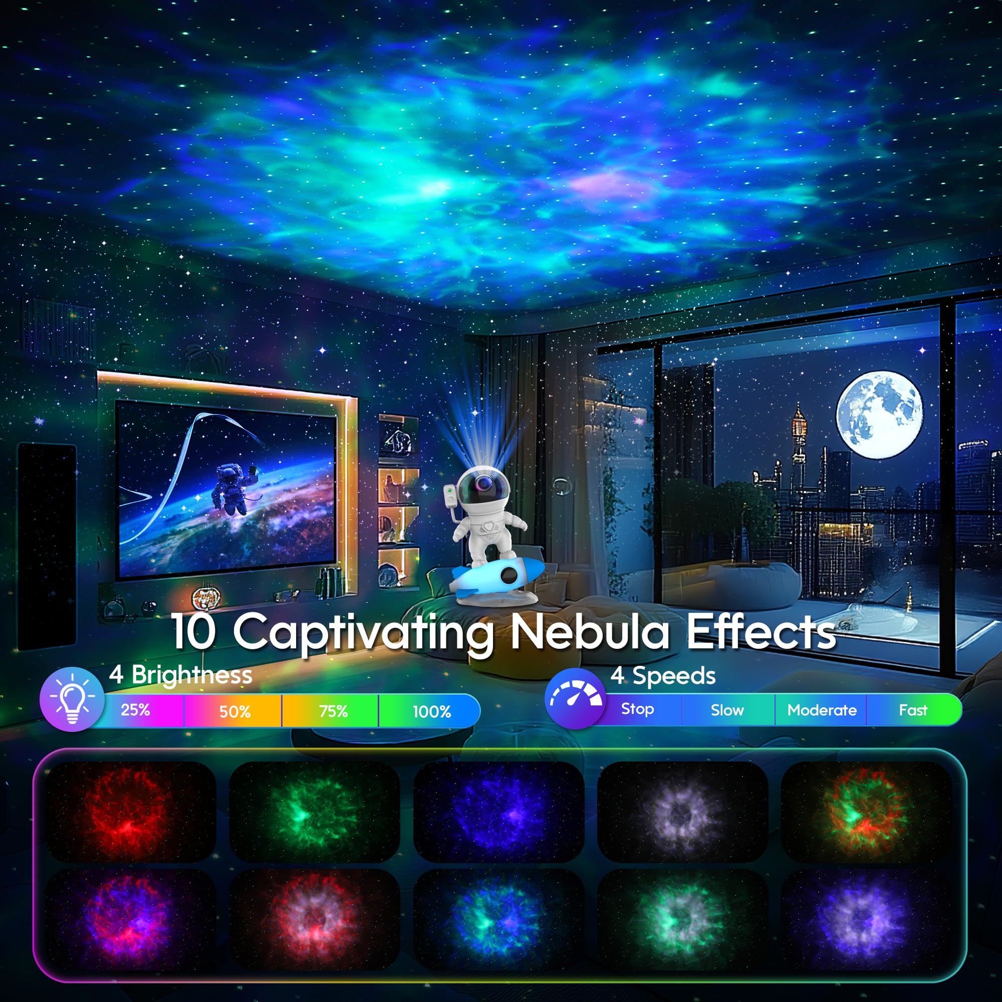 FlyEagle Astronaut 360-degree rotation projects galaxy across walls and ceiling.