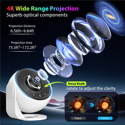 FlyEagle galaxy projector with 13 discs offers a diverse universe display.