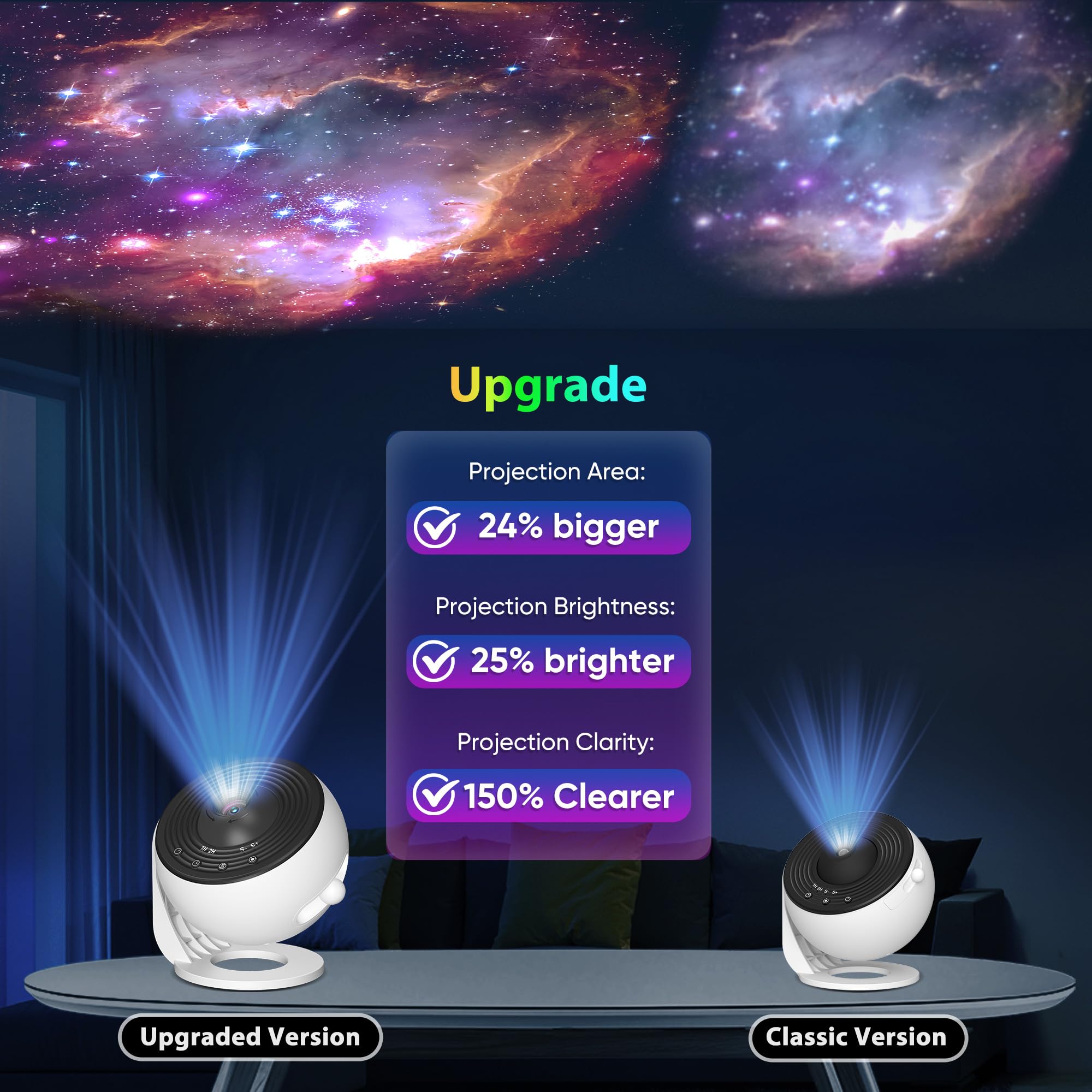 FlyEagle Galaxy Projector Pro Milky Way disc fills ceilings with bright stars.