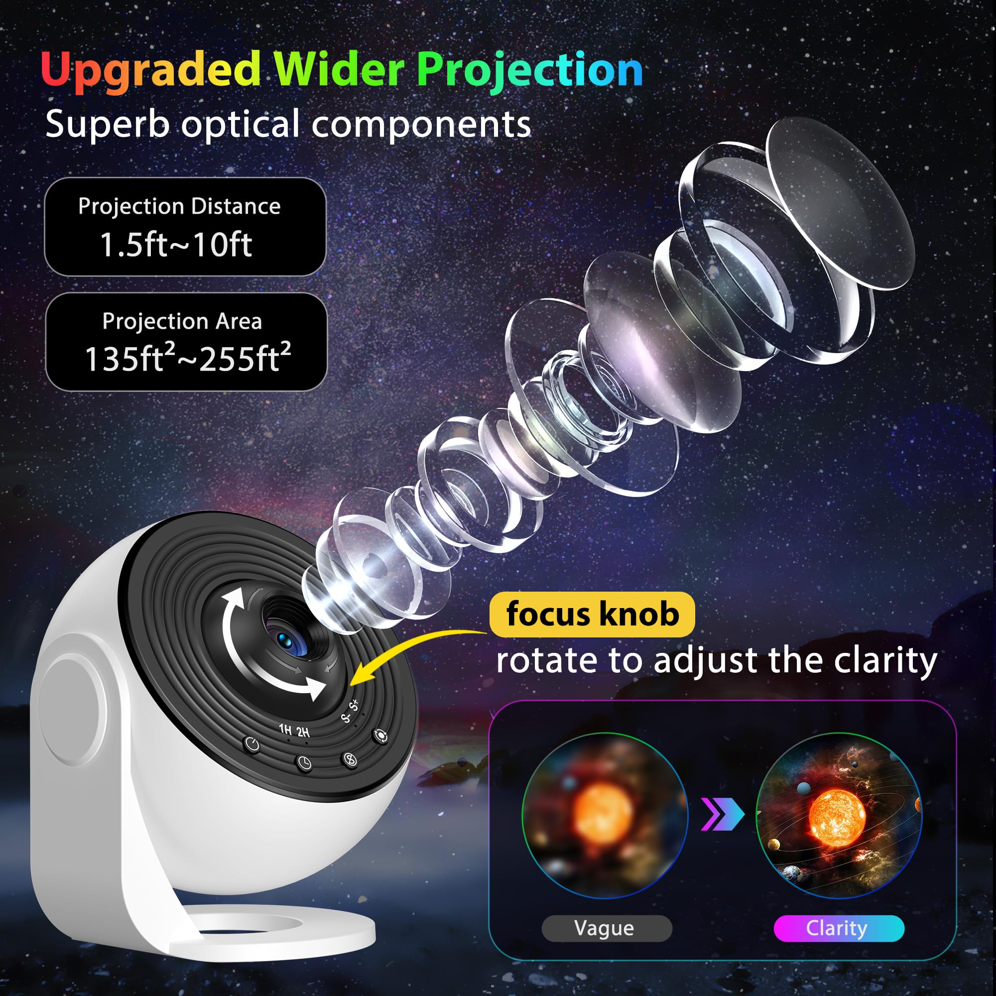 FlyEagle Galaxy Projector Pro Solar System disc showcases planets in vivid detail.